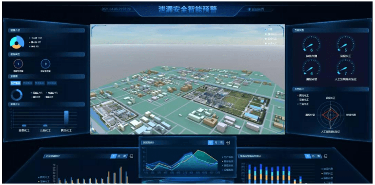 成功|老子云三维倾斜摄影，已成功打通web端展示与交互！