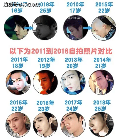 原创张彬彬人红了整容gay隐婚生子走偏门也来了你真的了解他吗