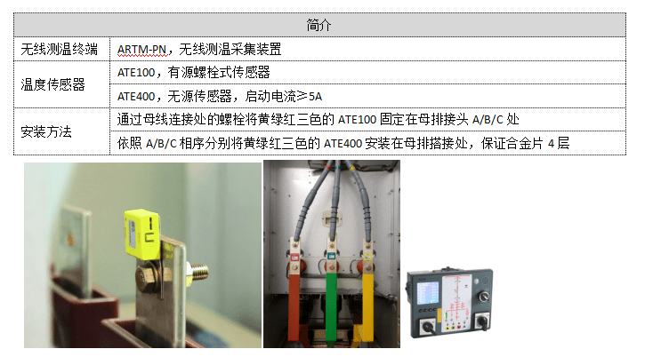 解决方案|安科瑞电气设备温度监控解决方案