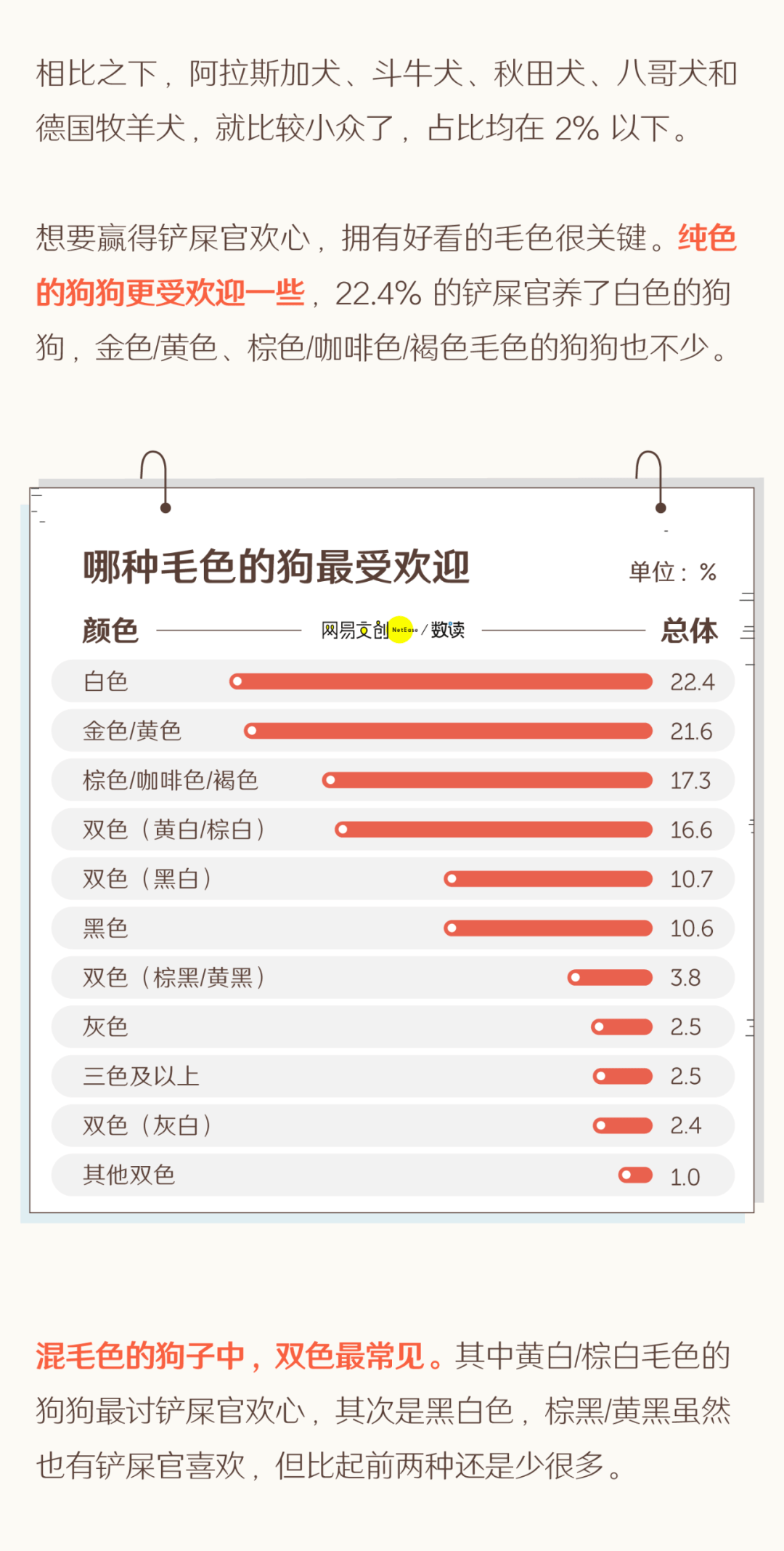 如果没有土豆中国人的人口_土豆发芽图片