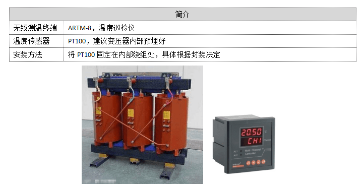 解决方案|安科瑞电气设备温度监控解决方案