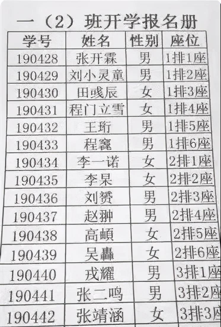 五个字名字男 8ebb084d63fb49d0add1b884b5f2f94e.jpeg