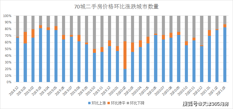 昆山市白天哪里流动人口多_昆山市地图(2)