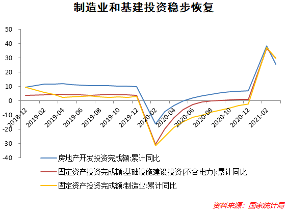 中国gdp百年数据折线图_中部崛起 规划出炉十年,六省成绩如何(2)