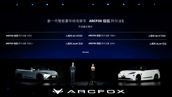 华为技术加持 极狐阿尔法S预售25.19万元起 