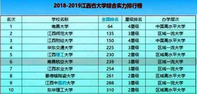 航空排行_航盟总统卡:中国十大航空公司最新排名