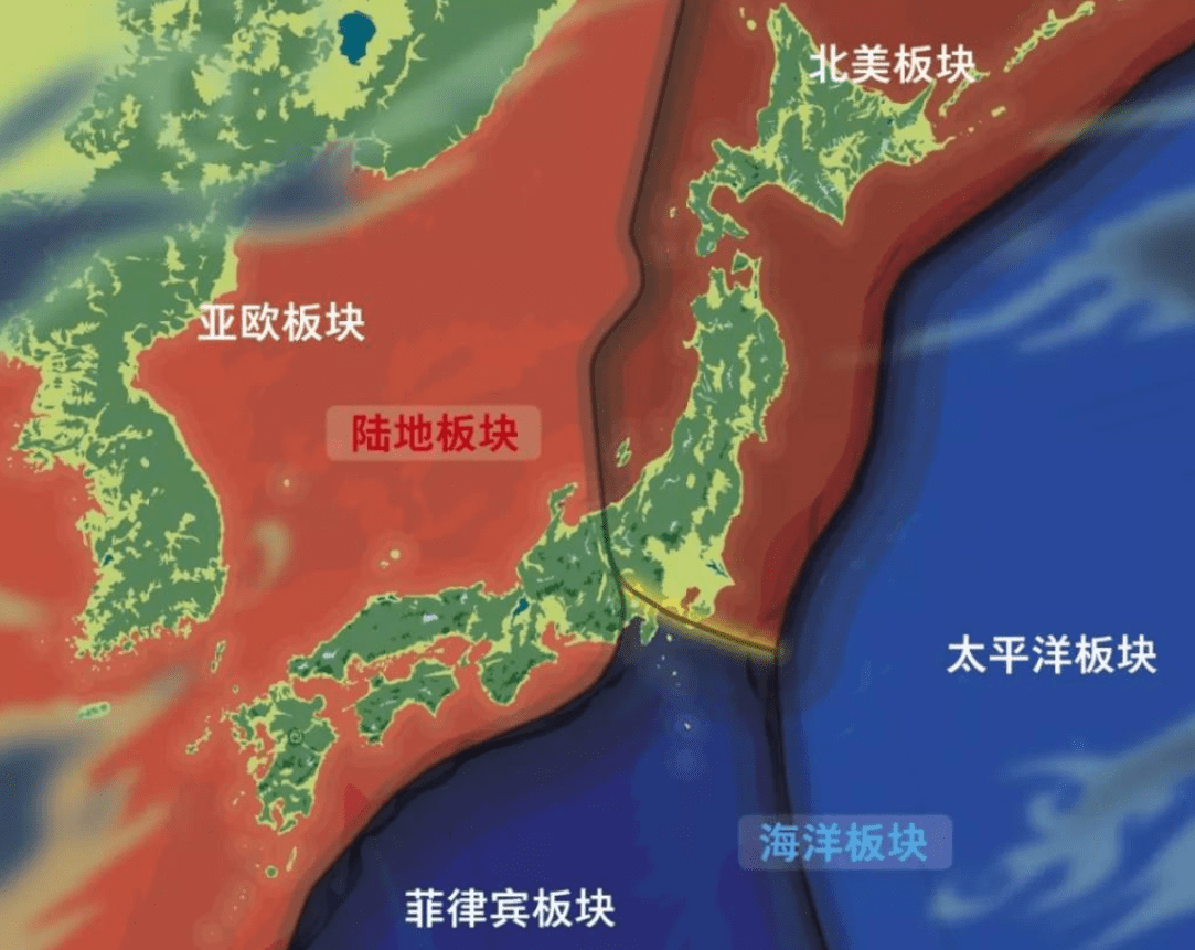 我们都知道,日本是一个位于环太平洋地震带的中心区域,位于亚欧板块和