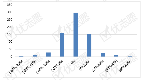 2021年河北任丘gdp_2017年河北GDP总量3.6万亿 能否反超湖北 附图表(3)