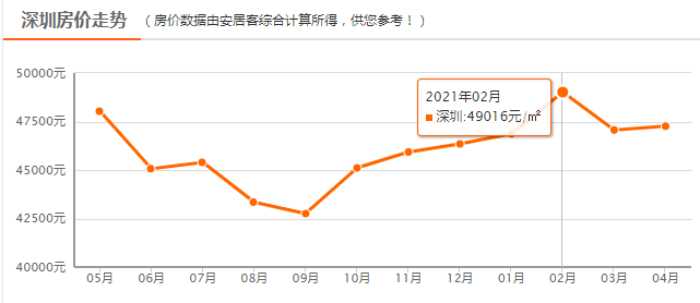 人口报告_20年首次负增长,人口如何影响北京教育行业