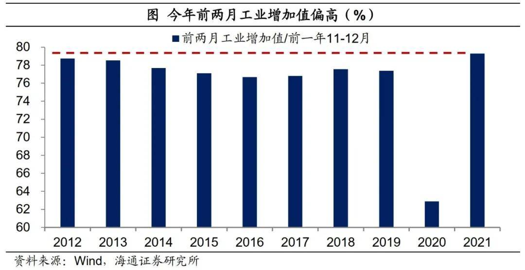 city skyline人口怎么增加_怎么画动漫人物(3)