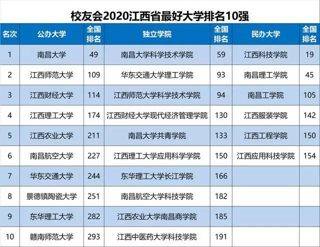 2020年香港澳门台湾gdp_中国澳门回归的20年 GDP增长了近8倍,失业率下降近5 图(2)