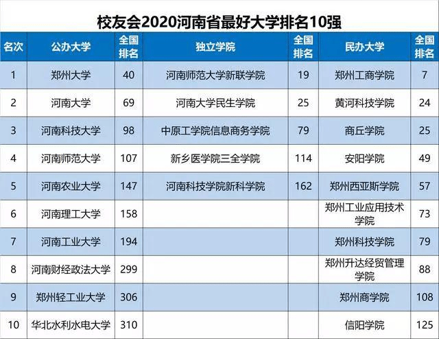 2020年香港澳门台湾gdp_中国澳门回归的20年 GDP增长了近8倍,失业率下降近5 图(2)