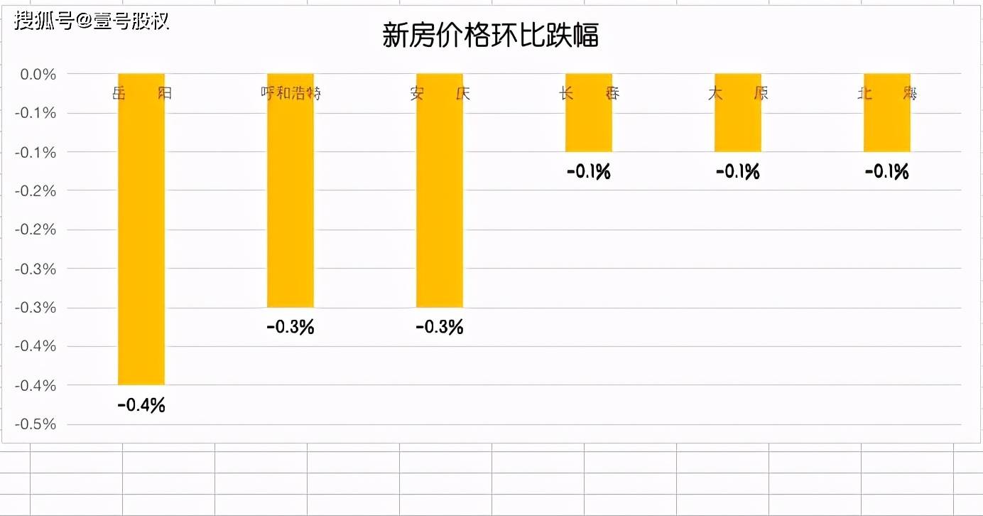 2021年平果市3月份GDP_平果市2021年春季学期持证校外托管机构全名单 共136家