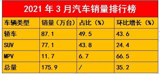 开云全站最新抢手汽车轮胎配套排行榜(图2)