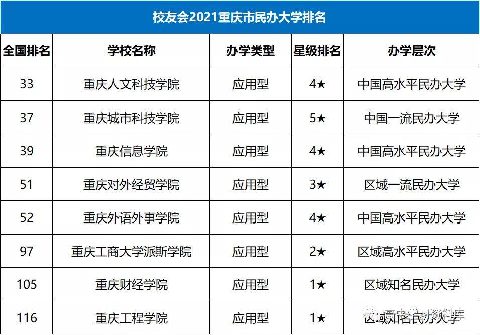 2021全国各省人口排名_2021全国31省份人口排名表 各地区人口总数是多少 附最新