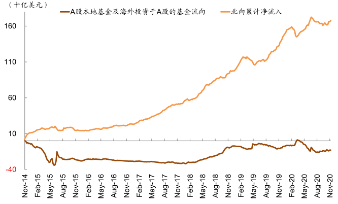 凤凰点怎么维持人口_凤凰怎么画(3)