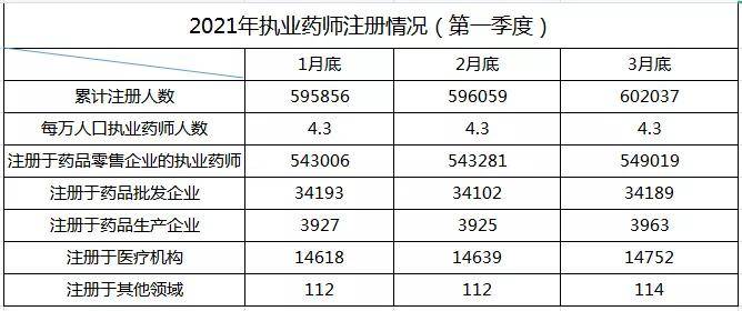 十三五人口_十三五 时期,人口发展领域有哪些变化(3)