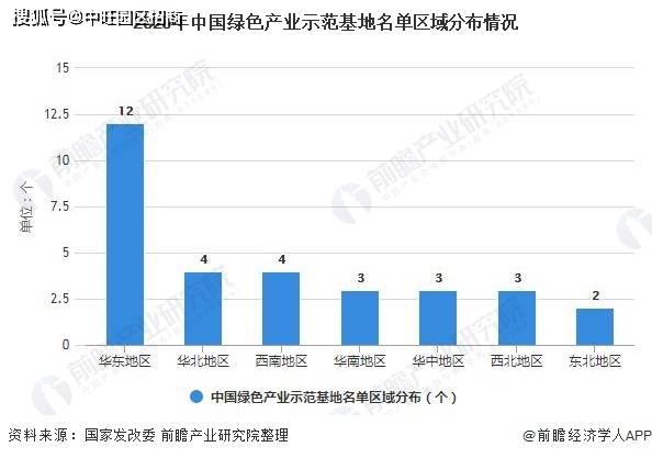 2020闵行区GDP总产值_扎心了,上海这个区真的太冤(3)