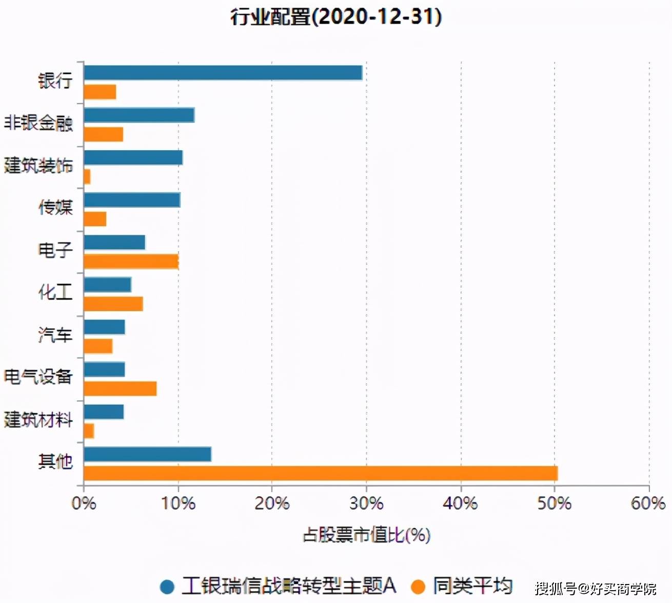 大理一季度gdp增值信息_25省份发布一季度GDP数据 4省份GDP过万亿(2)