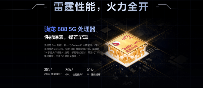 处理器|Q1性能最强芯骁龙888加持，真我GT三千档必入神机