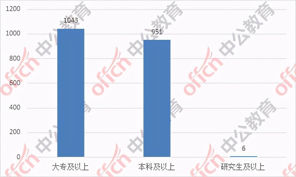 壮族多少人口2020_壮族绣球(3)