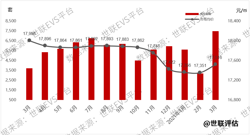 2020雨花区GDP官宣_中国内地第18个万亿GDP城市诞生,明年有望扩容到24席(3)