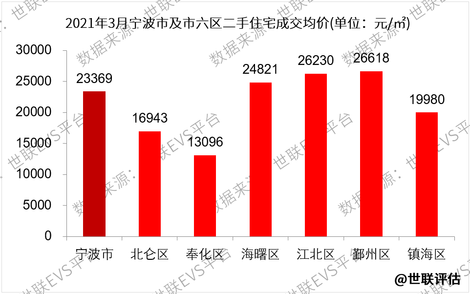 深州市小曹庄多少人口_曹庄服务区(3)