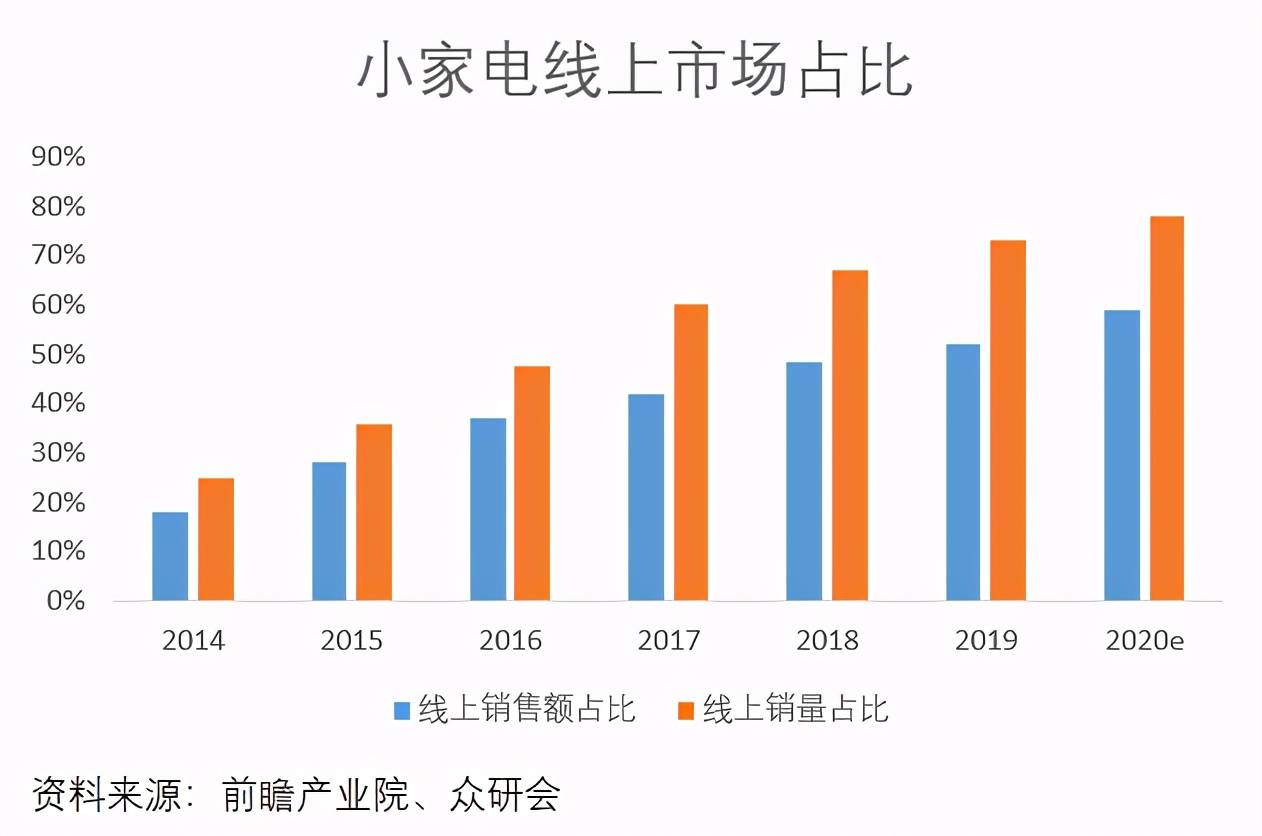 2020年我国人均GDP值_中国进入中高收入国家行列尴尬了谁(2)