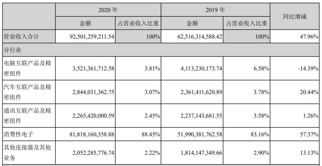 和硕县2020年人口_和硕县第一小学图片(2)