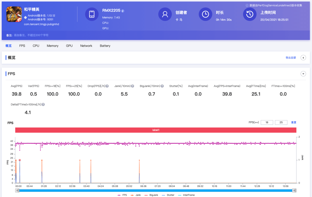 物理|realme 真我 Q3 Pro 评测：物理“安卓之光”，敢称“千元机皇”