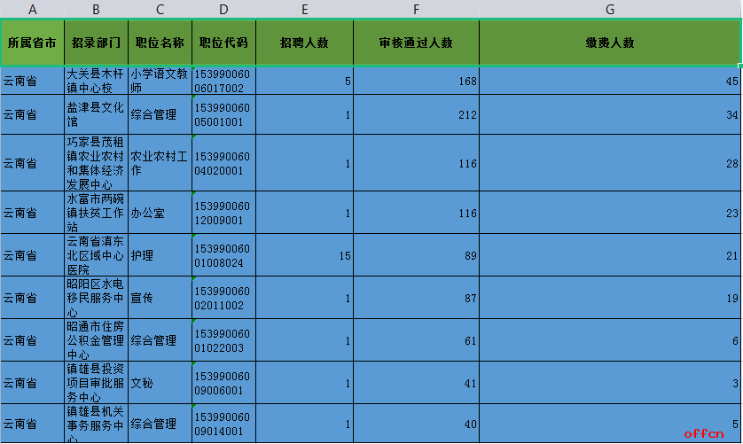 蒙古族人口有多少2021_通辽市区里人口多少,蒙古族人口多少(2)