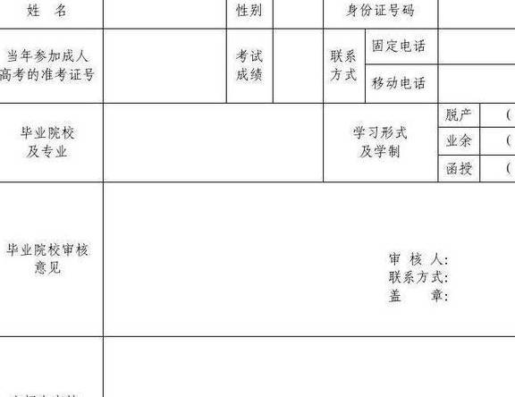 为什么要自考本科 53b9bab14dbf46f597a10809dd50c109.jpeg