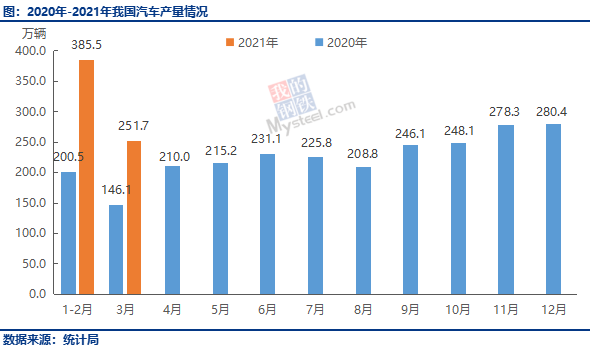 国泰安查各省GDP_上半年31省份GDP增速排名 重庆居首辽宁垫底(3)