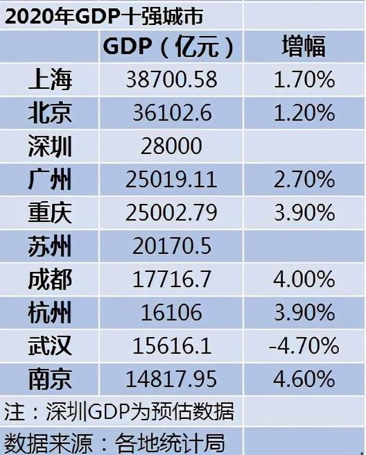 城城县多少人口多少_东汇城超市人口图片(3)