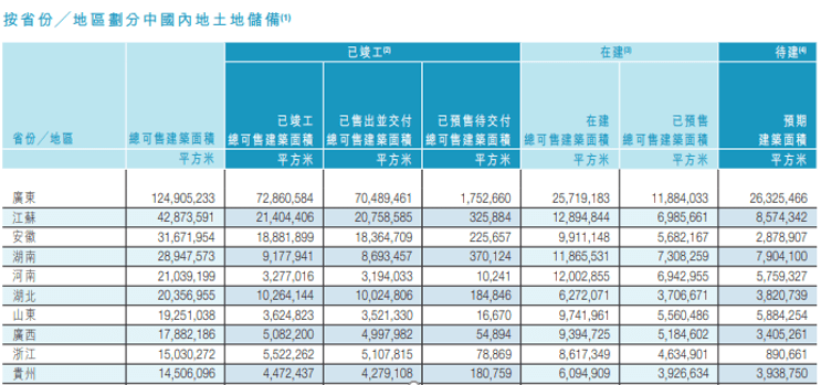 2020肇庆对比清远gdp_2020广东各市GDP出炉 深圳 广州 佛山 东莞 惠州位列前五 中山呢(3)