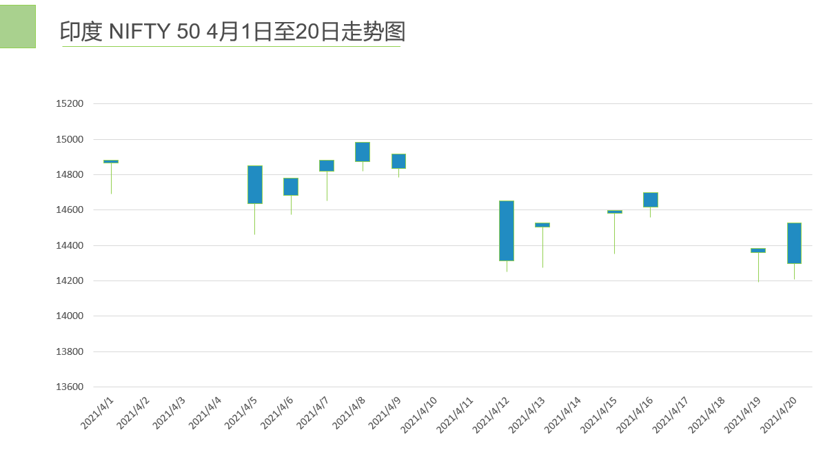 【美国确诊超402万例单日新增超8.4万例,美国疫情失控了吗】