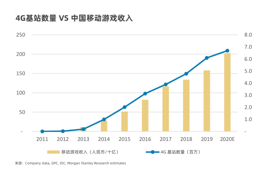 2030年桂平GDP预测_2030年全球20大经济体预测 中国GDP将增长两倍(3)