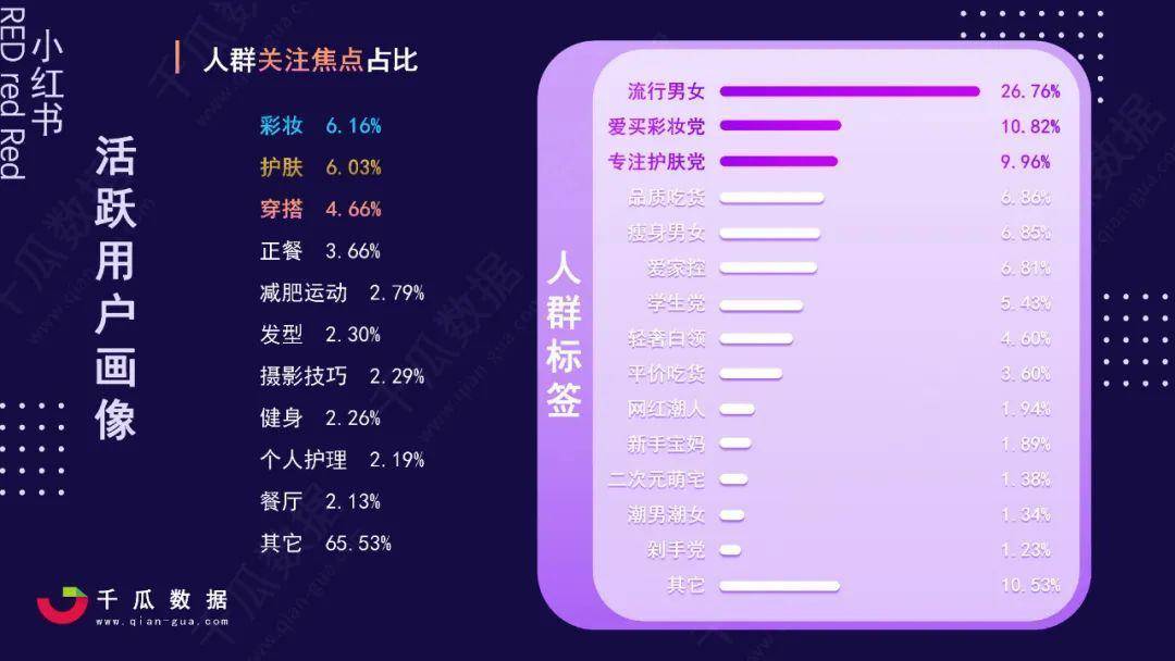 中美2021人均用电量_用电量统计2021(2)