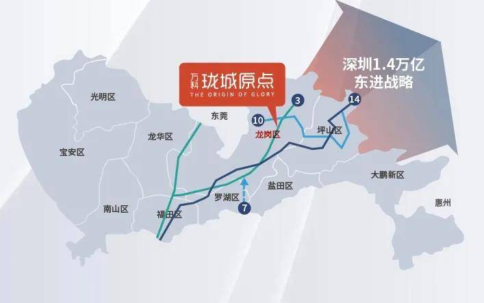 2021龙岗gdp