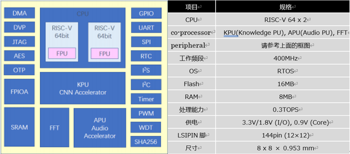 25e0848488c94901abe6bb4f08ed20a7.png
