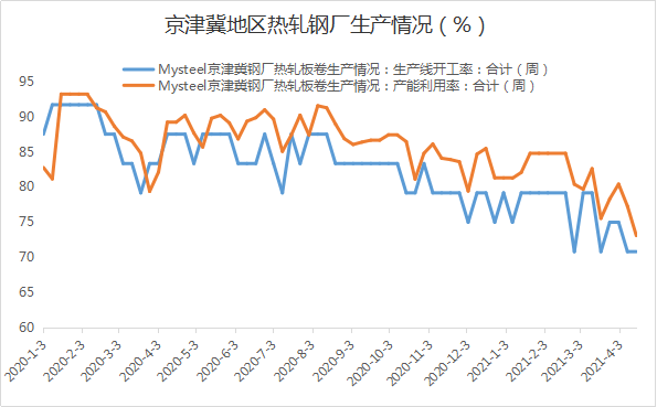 任丘华北石油gdp算给谁_石油产业过剩 不能以GDP增速来衡量(2)