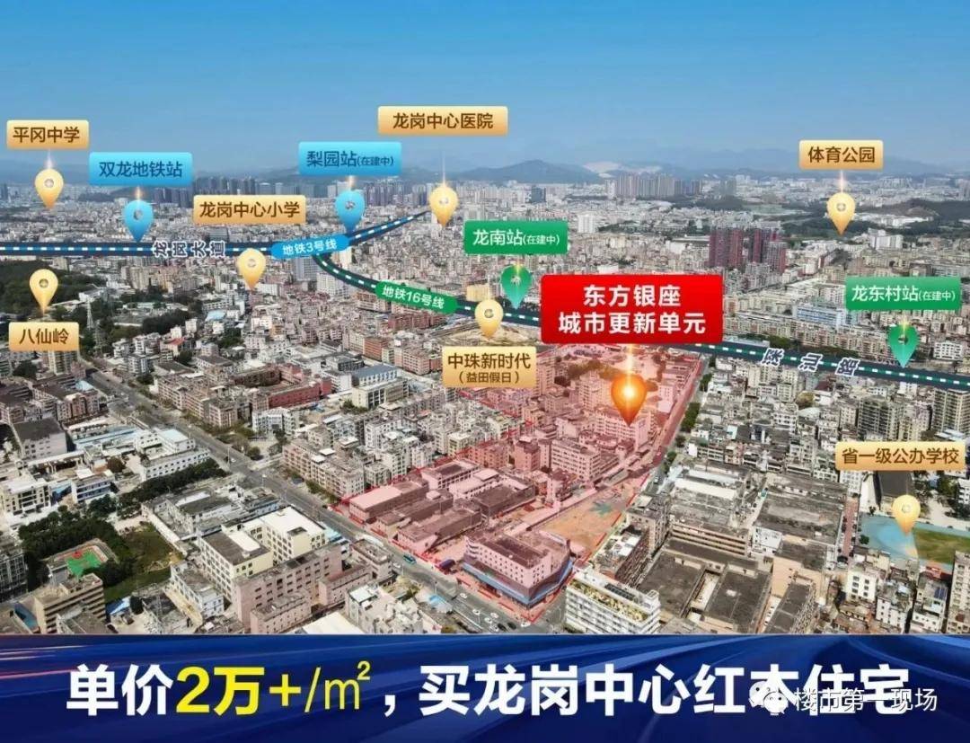 贵港覃塘东龙gdp_2019中国 贵港 汽车产业发展论坛开幕,带你看不一样的贵港(3)