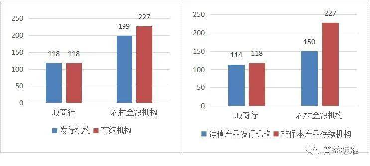 农村经济总量数据_经济总量世界第二图片(2)