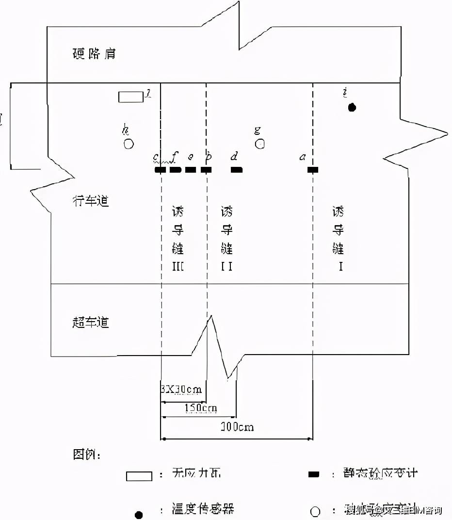 钢筋水泥能核算到gdp么_建筑工地的材料价格表比如水泥钢筋(3)