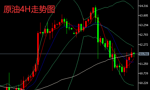 每日涨跌分析 77988fe9b2a84fd5bfe44dcc7e3908a8.png