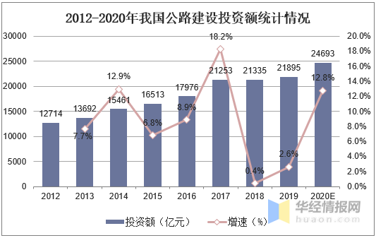 中国装备制造的经济总量连续_中国制造(2)