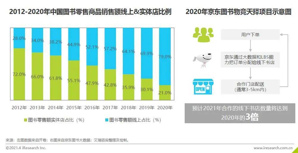 百弓镇gdp2020_2020年GDP百强县排名,如东排这个位置(3)