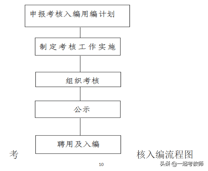 f08bac8d98f4495b8692b018f167f84d.png