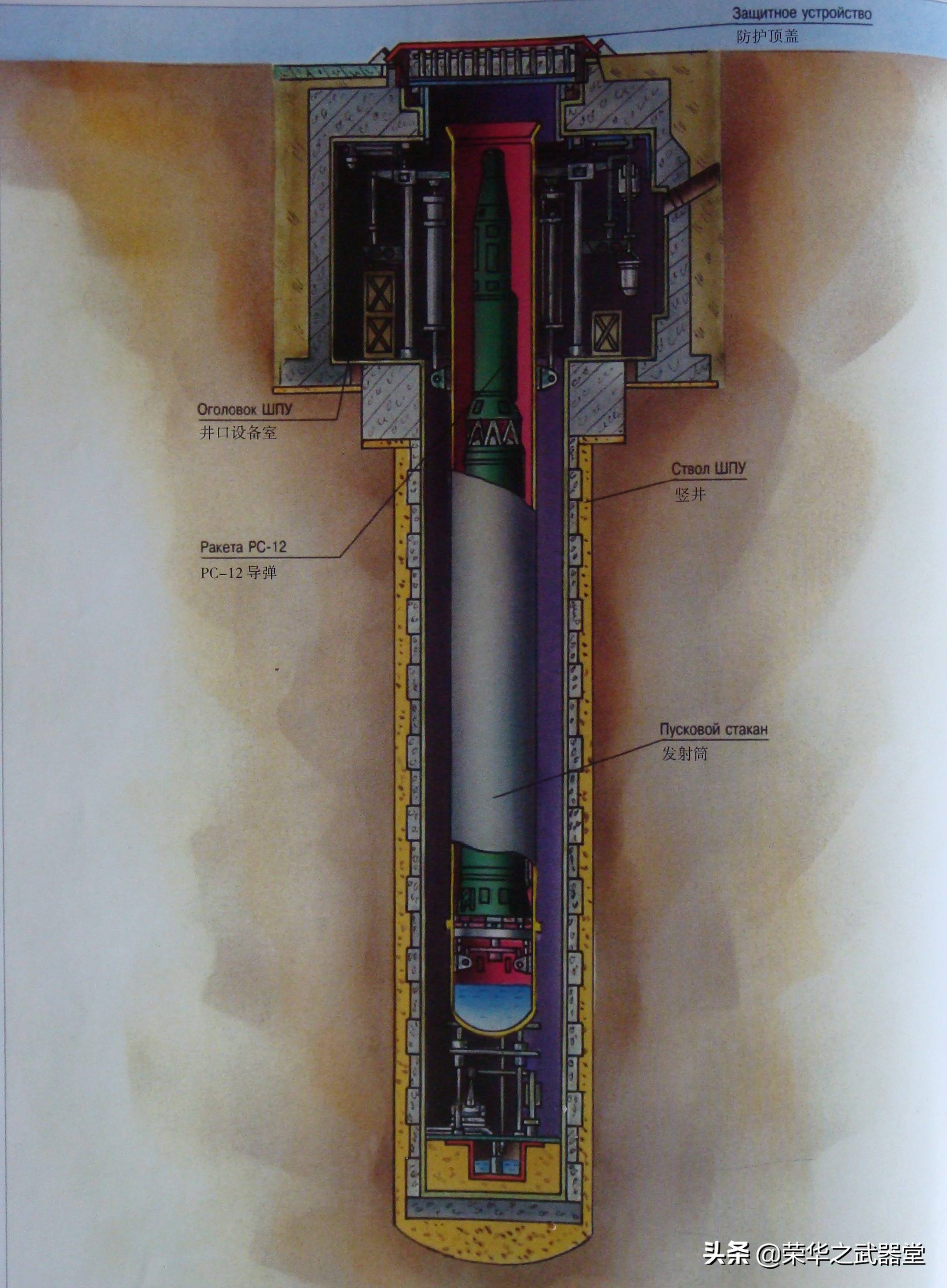竖井导弹图片