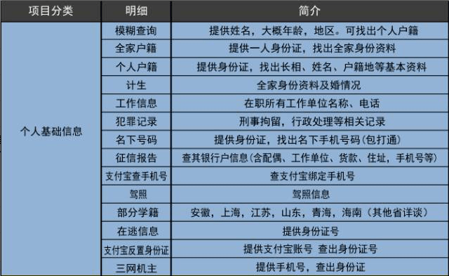 我国硕士学历人口_2020年人口学历饼图(2)